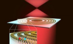 World’s Thinnest Lens is Just Three Atoms Thick